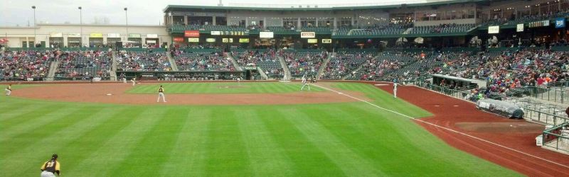Parkview Field