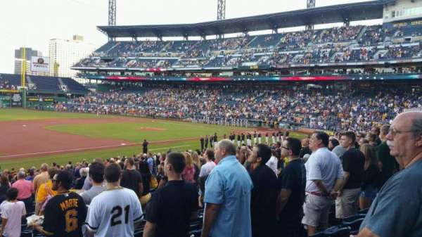 PNC Park, bloc: 127, rangée: n, place: 1