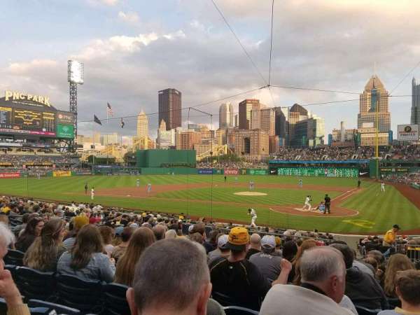 PNC Park, bloc: 119, rangée: L, place: 8