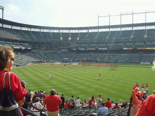 Oriole Park at Camden Yards, bloc: Center Field