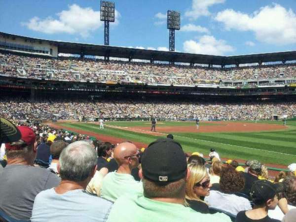 PNC Park, bloc: 4, rangée: M, place: 1