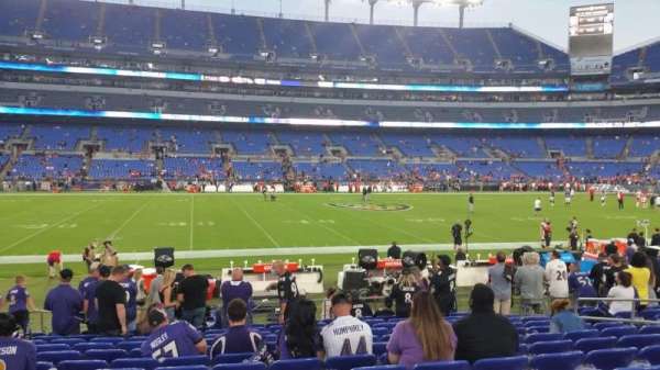 M&T Bank Stadium, bloc: 128, rangée: 13, place: 11