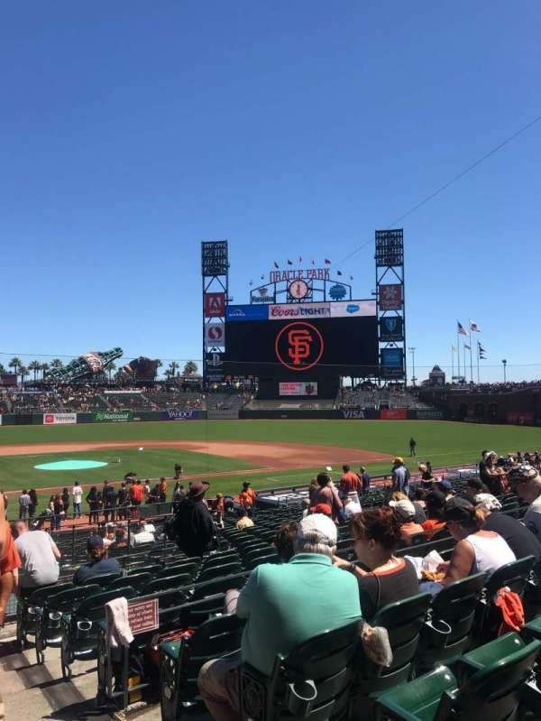 Oracle Park, bloc: 112, rangée: 27, place: 1-2
