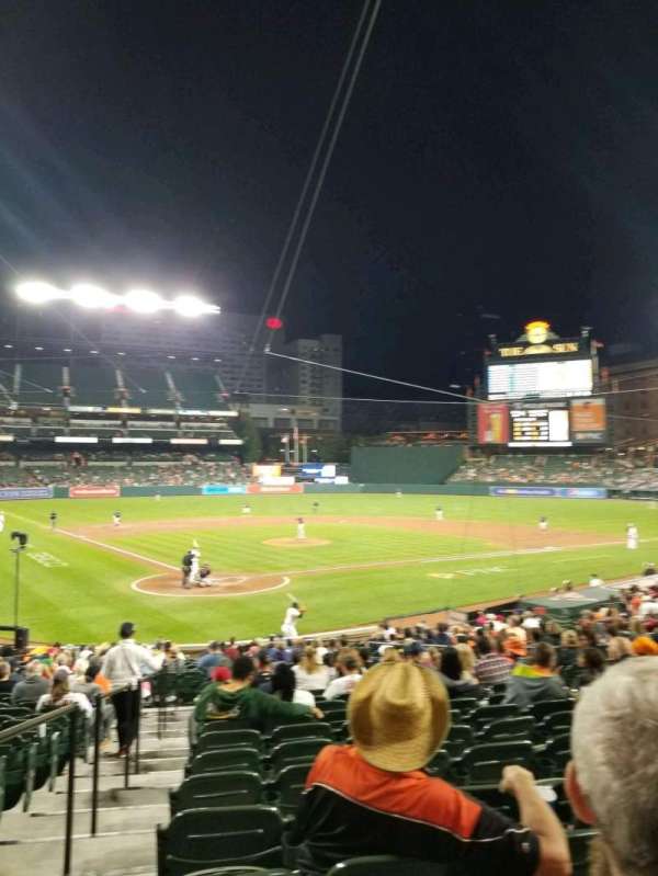 Oriole Park at Camden Yards, bloc: 32, rangée: 25, place: 10