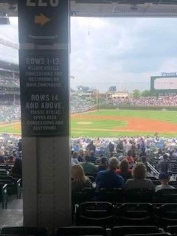 Wrigley Field, bloc: 225, rangée: 9, place: 3