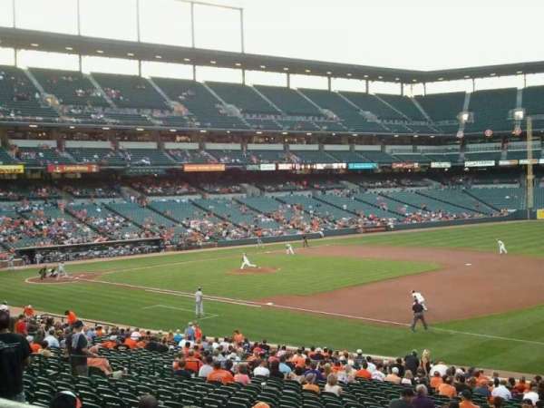Oriole Park at Camden Yards, bloc: 13, rangée: 1, place: 14