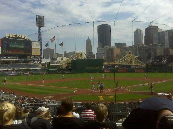 PNC Park, bloc: 117, rangée: 1, place: 2