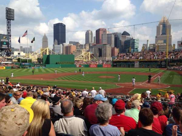 PNC Park, bloc: 119, rangée: K, place: 12