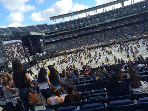 San Diego Stadium, bloc: P5, rangée: 7, place: 4