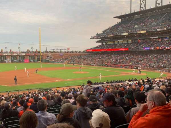 Oracle Park, bloc: 125, rangée: 31, place: 15