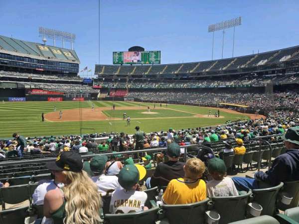 Oakland Coliseum, bloc: 123, rangée: 24, place: 6