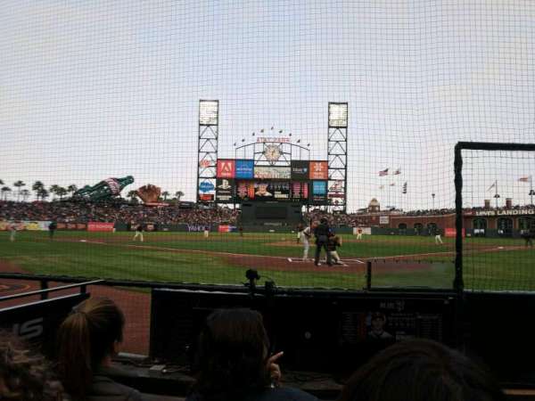 Oracle Park, bloc: 115, rangée: CCC, place: 13