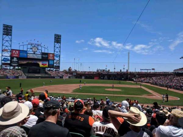 Oracle Park, bloc: 122, rangée: 28, place: 5