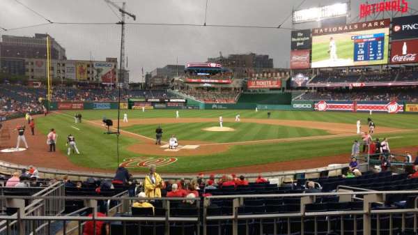 Nationals Park, bloc: 124, rangée: C, place: 5