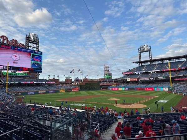 Citizens Bank Park, bloc: 129, rangée: 29, place: 20