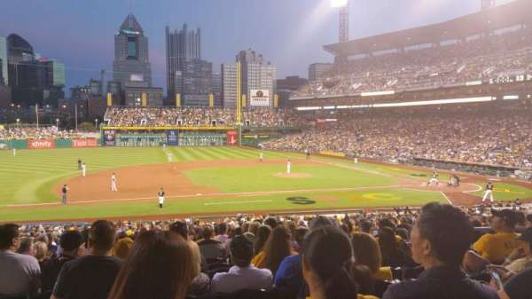 PNC Park, bloc: 124, rangée: x, place: 8