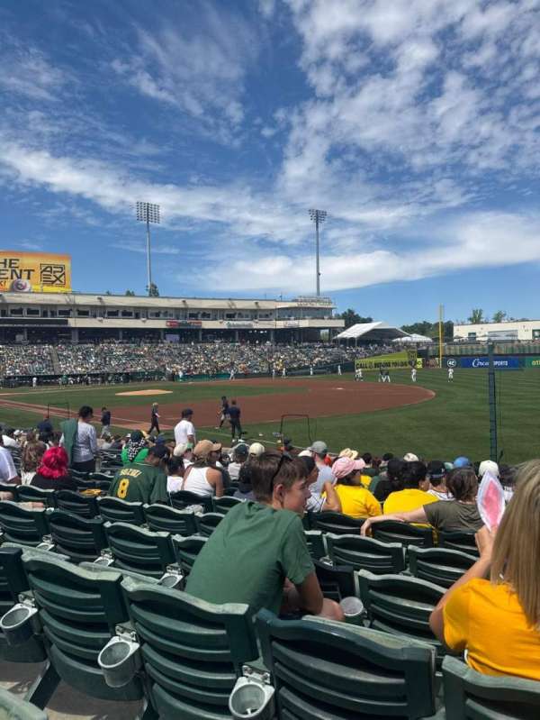 Sutter Health Park, bloc: 102, rangée: 13, place: 9