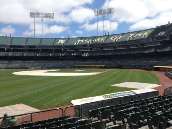 Oakland Coliseum, bloc: 129, rangée: 8