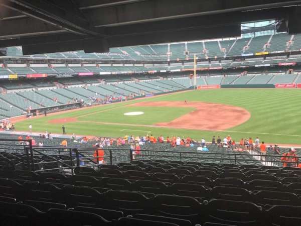 Oriole Park at Camden Yards, bloc: 15, rangée: 10, place: 18