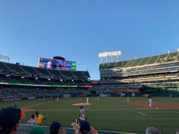 Oakland Coliseum, bloc: 114, rangée: 8, place: 2