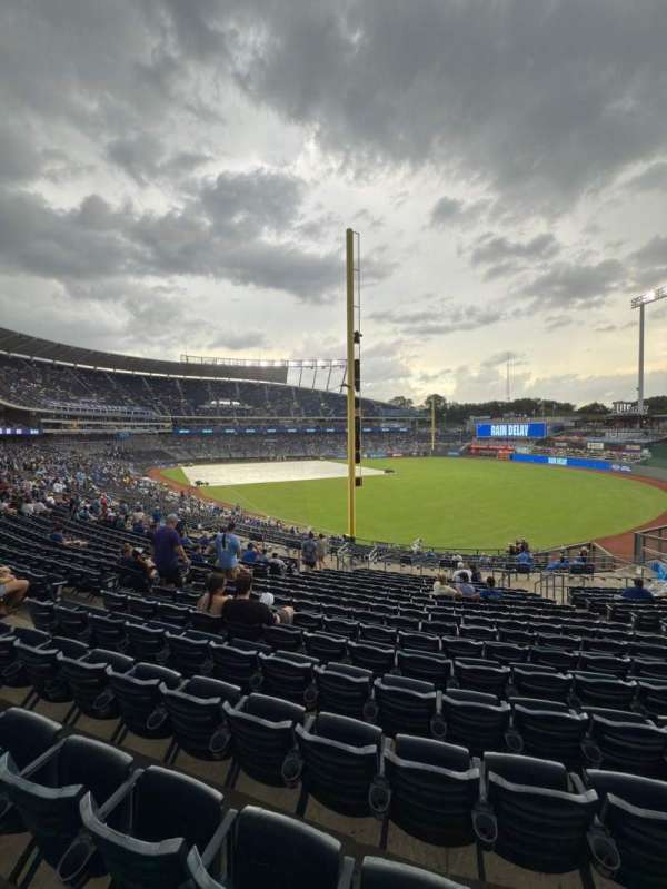 Kauffman Stadium