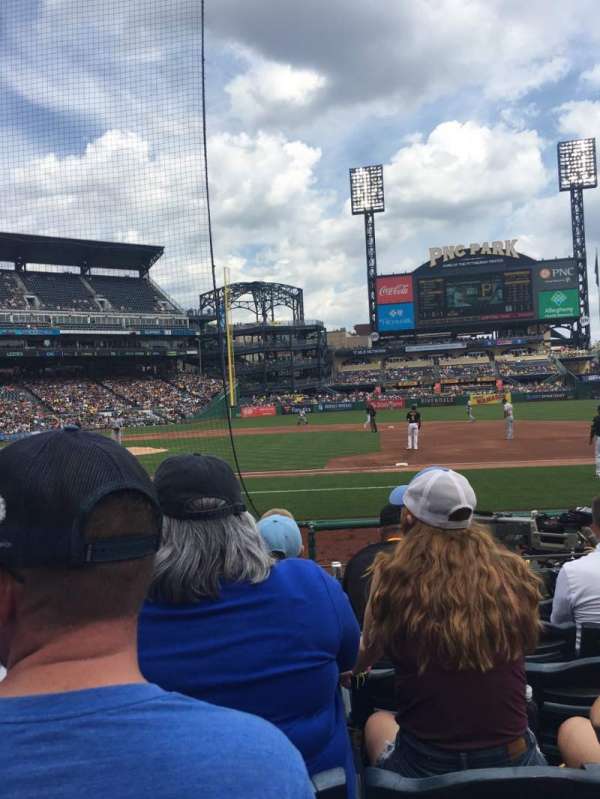 PNC Park, bloc: 110, rangée: L, place: 6