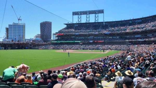 Oracle Park, bloc: 135, rangée: 20, place: 3