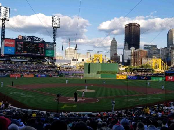 PNC Park, bloc: 115, rangée: s, place: 23