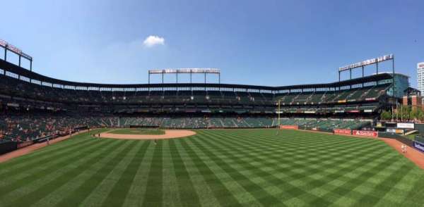 Oriole Park at Camden Yards, bloc: Standing Room Only