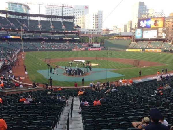 Oriole Park at Camden Yards, bloc: 33, rangée: 3, place: 5
