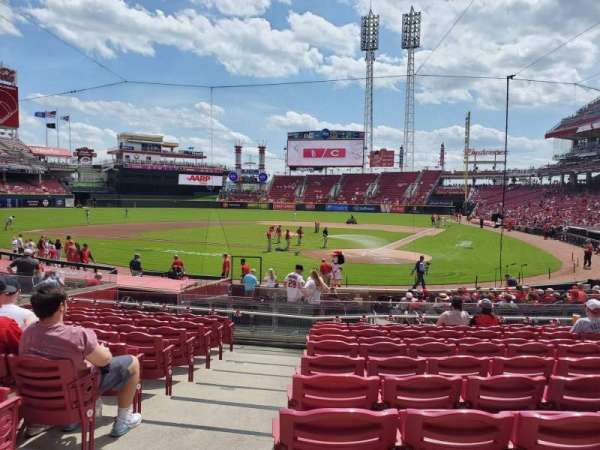 Great American Ball Park, bloc: 121, rangée: W, place: 14