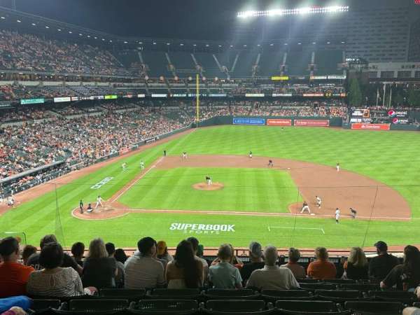 Oriole Park at Camden Yards, bloc: 222, rangée: 9, place: 10