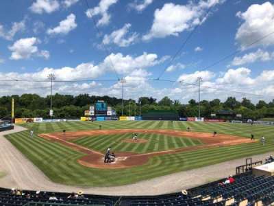 AdventHealth Stadium bloc 201