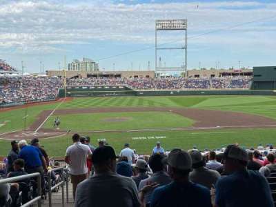 Charles Schwab Field bloc 108