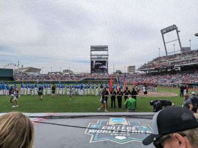 Charles Schwab Field bloc 116