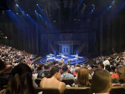 Festival Theatre, Stratford