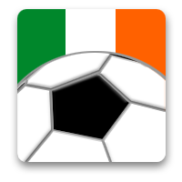 FAI